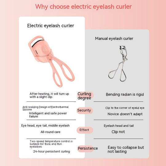 Portable Electric Heated Eyelash Curler